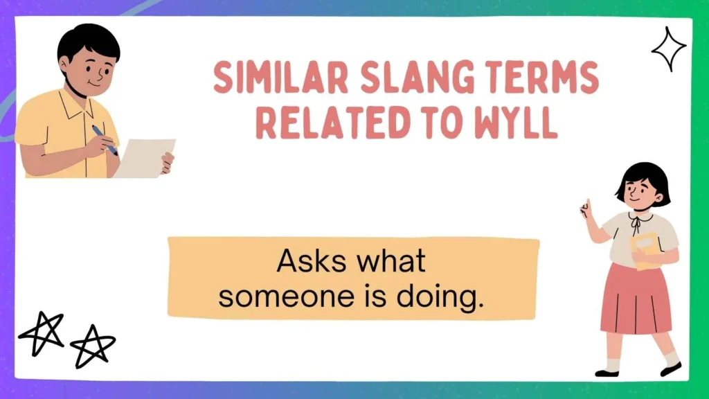 Similar Slang Terms Related to WYLL
