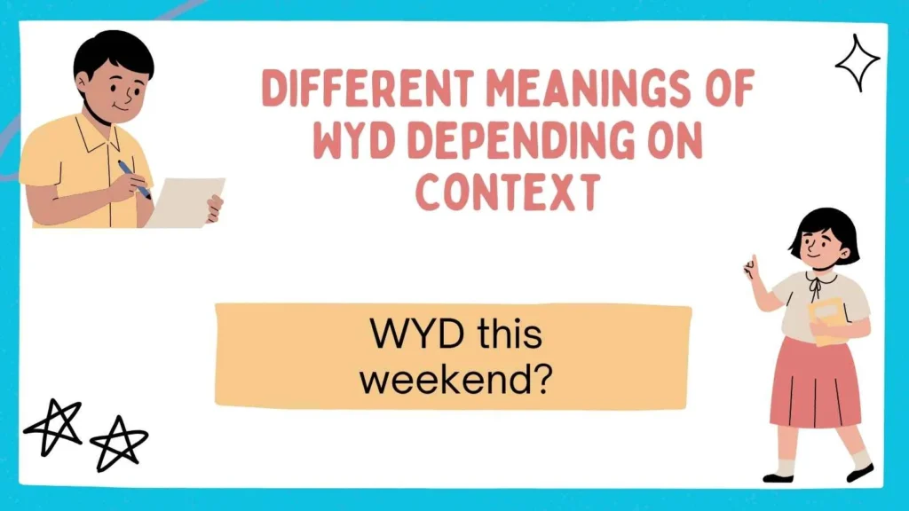 Different Meanings of WYD Depending on Context